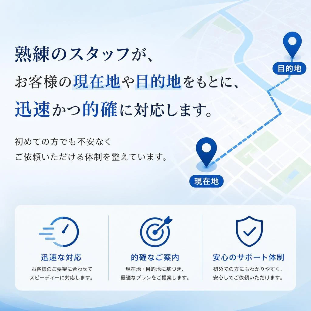 安心のサポート体制