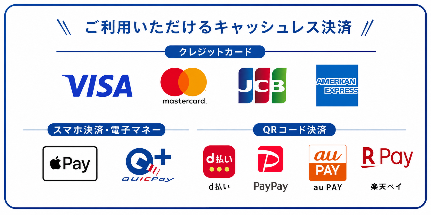 EASY代行では、様々な決済方法をご用意しています。現金はもちろん、クレジットカード、QR決済など、幅広い選択肢からお客様のライフスタイルに合わせてご利用いただけます。